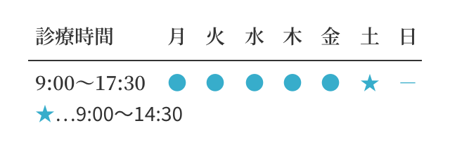 診療時間
