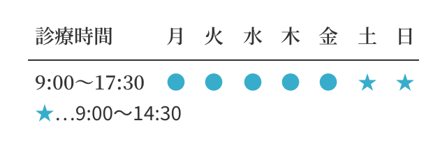 診療時間