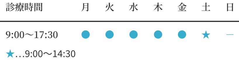 仙台駅前院 診療時間