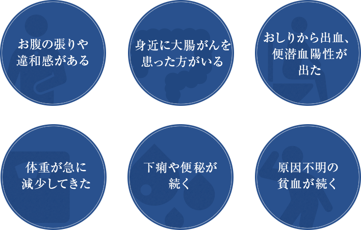 大腸内視鏡検査について