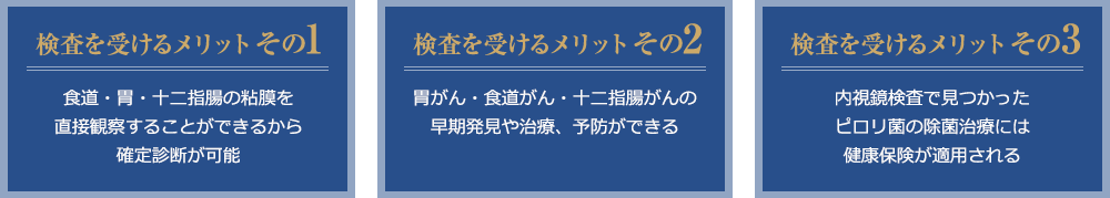 胃カメラ(胃内視鏡)検査とは