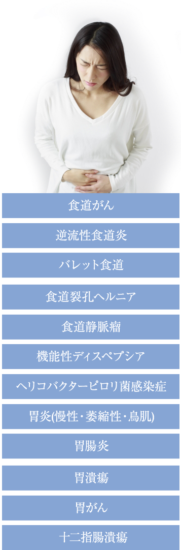 胃カメラ(胃内視鏡)検査とは