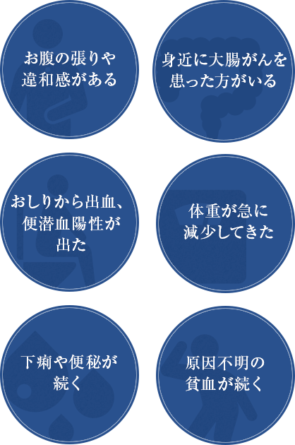 大腸内視鏡検査について