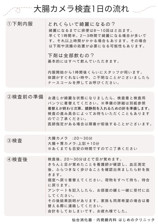 大腸カメラの流れ